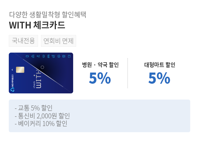 통신·병원·골프·대형마트·숙박·영화·교통 할인
